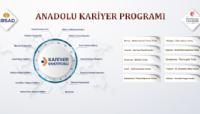 Anadolu Kariyer Programı Yeni Dönem (2021-2022) Başvuruları Başladı!
